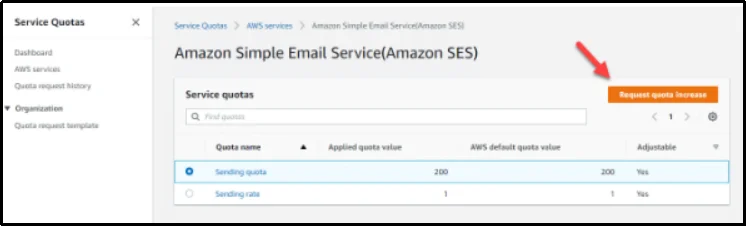 Request quota increase for Amazon SES email sending