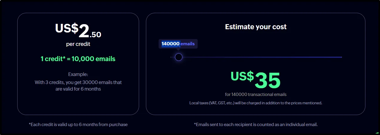 Zoho Mail pricing page for email sending