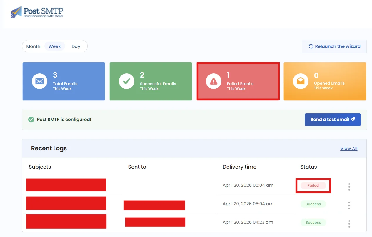 Confirmation screen showing Post SMTP is configured