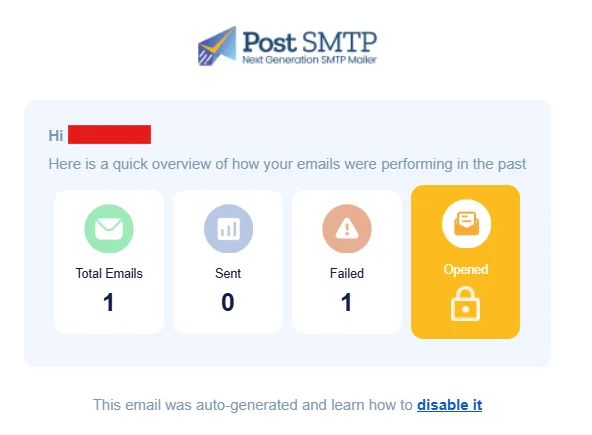 Weekly email report showing sent email statistics