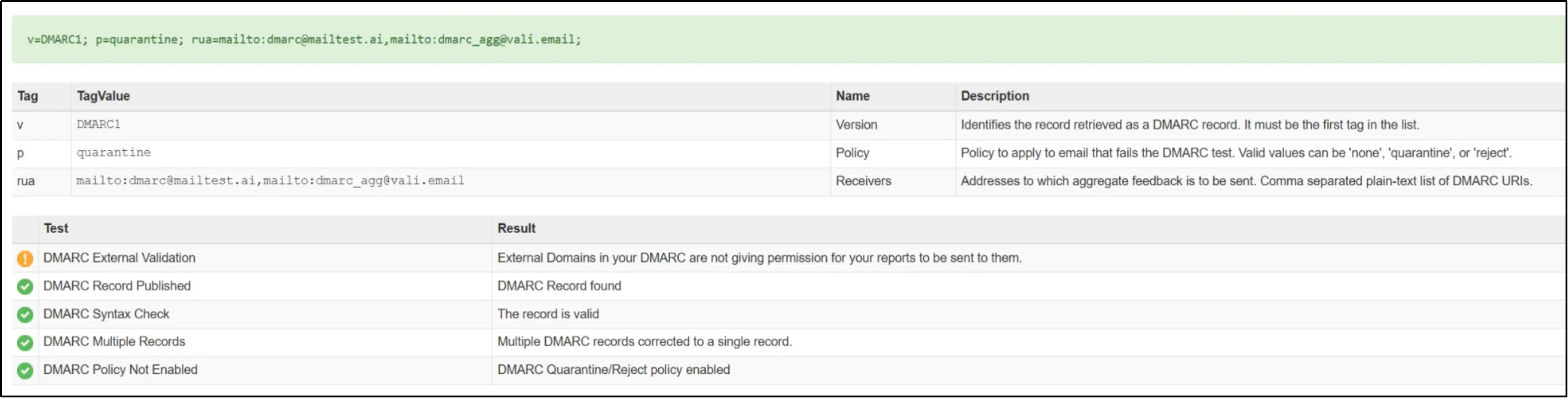 DMARC DNS record lookup displaying email authentication policy settings