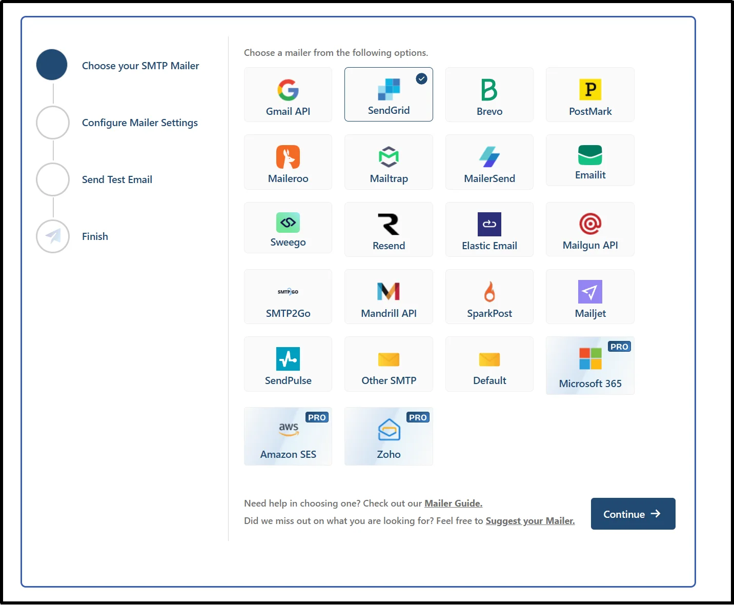 Post SMTP setup wizard mailer list with SendGrid selected alongside Gmail API, Brevo, Mailgun and Amazon SES options